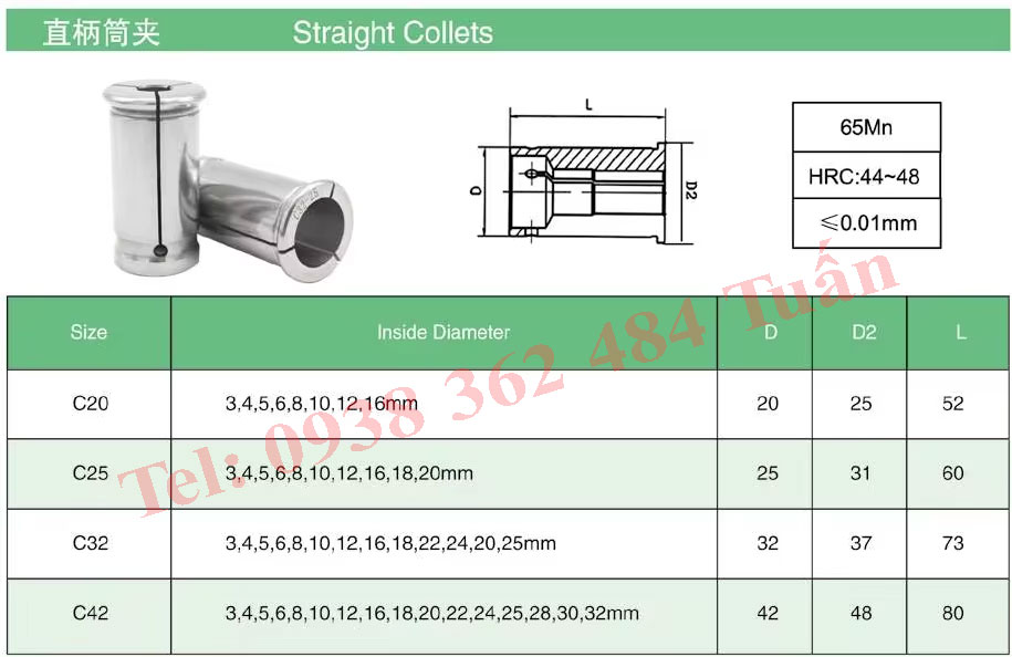 thong so chuan collet kep dao chuoi tru c20 c25 c32 c42