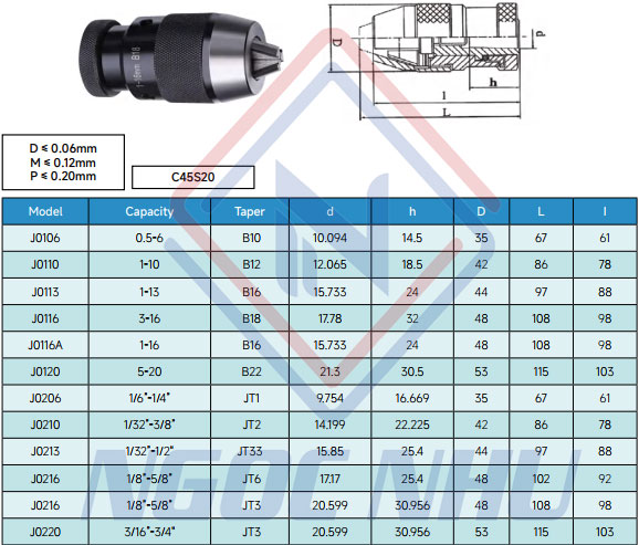 dau kep mui khoan tu dong khong chia tu dinh tam 16mm